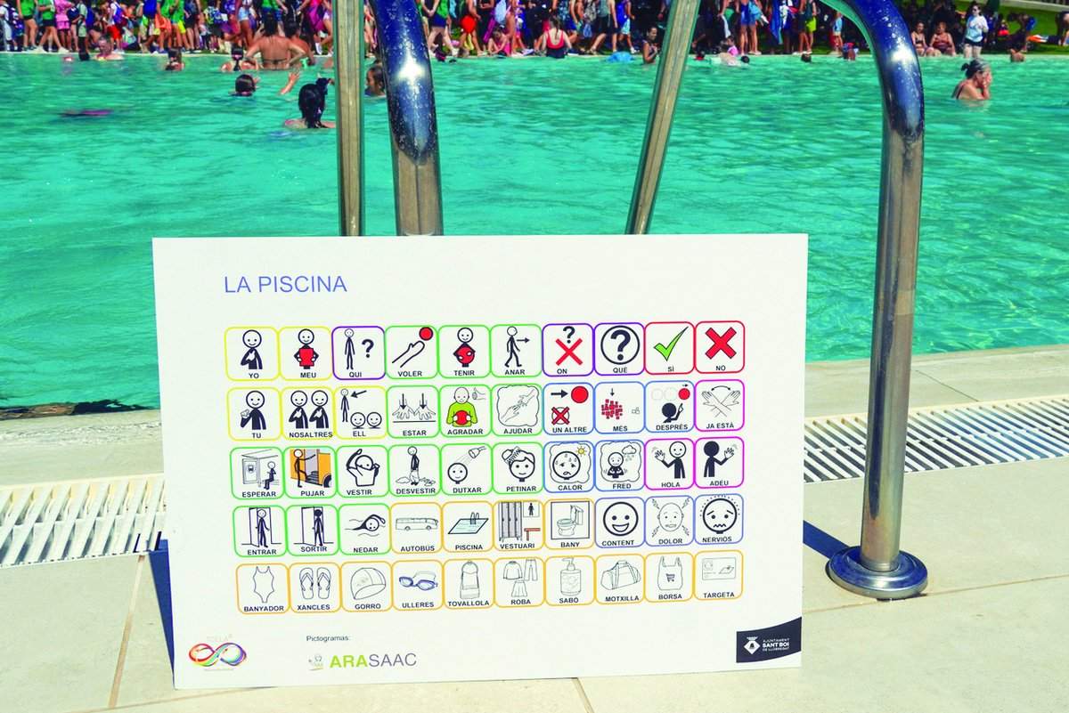 Cartel con secuencia de pictogramas